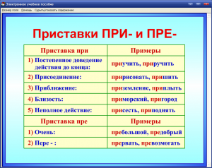 Почему на уроках русского языка, как правило, не проходят типы вопросов?