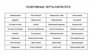 Что объединяет произведения: Садко, Руслан и Людмила, Размышления у парад.?