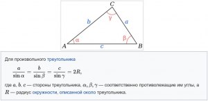 Как доказать теорему?