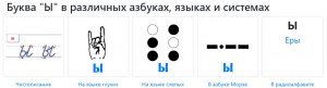 Почему буква «Ы» такая громоздкая? Нельзя было символом в связке придать?