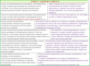 Нужна ли точка после слов "Классная работа" в тетради, почему?