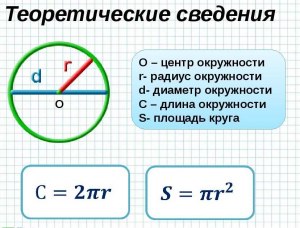 Длина окружности равна 54. Как ответить на вопросы?