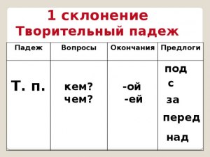 Как соотнести фразы со значениями творительного падежа (орудие, время,...)?