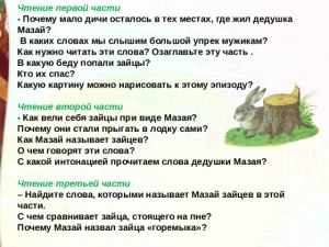 Как дедушка назвал Берру, когда представлял его другим обитателям?