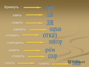 Какие слова образовать от глагола "обмануть" бессуффиксным способом?