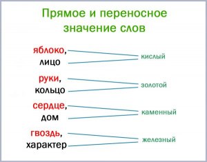 Что такое- щелбан? Значение и происхождение слова?