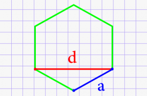 Как решить: Сторона правильного шестиугольника ABCDEF равна 5?