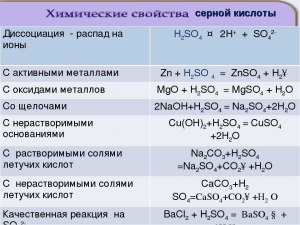 Как ответить на вопрос по химии про магнитные свойства меди?