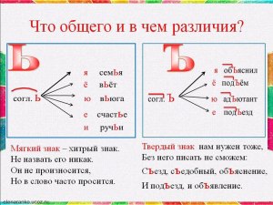 Есть ли в нашем мире слова, которые начинаются с твёрдого знака (Ъ)? Какие?