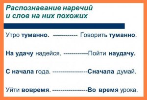 Как пишется: раЗбалансировка или раСбалансировка? Почему?