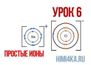 Как составить схему и и формулу иона Р( Фосфора)?