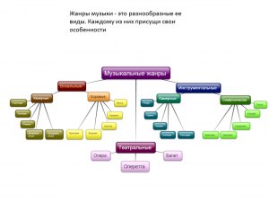 Какие монастырские университеты вы знаете?