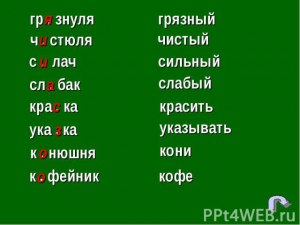 Какие значения у слова "Вика"?