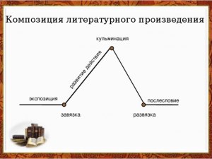 "В дорогу зовущие", для чего автор создает свои произведения?