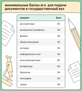 Правда, что 100-балльники ЕГЭ в школах будут получать выплату?Какой размер?