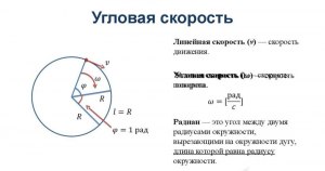 Что такое угловая величина? Что измеряют угловой величиной?