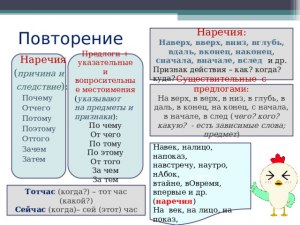 Как правильно пишется: вглубь страны или в глубь страны? Почему именно так?