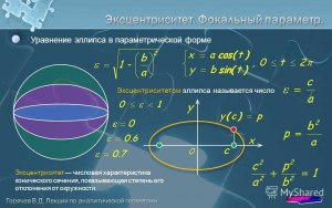 Есть ли у эллипса диаметр? Как его определить?