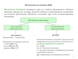 Что является качественной характеристикой физической величины?