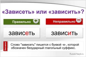 Как правильно пишется: шаромыга, шарамыга, шоромыга, шорамыга или шерамыга?