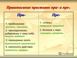 Как пишется: выдающИмся или выдающЕмся? Почему?