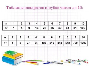 Если несколько кубиков выбрасывать долго, какое среднее число получится?