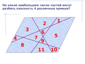 На какое самое большое число частей можно разрезать блин тремя разрезами?