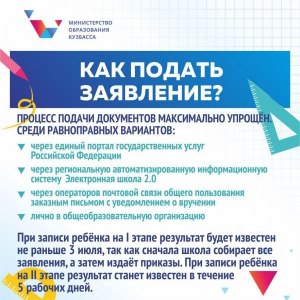 Полезно ли откладывать поступление ребенка в школу на год?