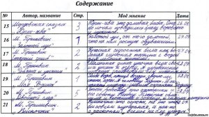 Осеева "Волшебное слово" читательский дневник готовый, где найти?