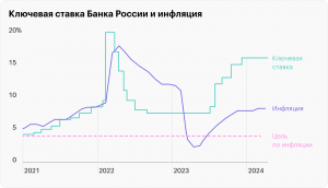 Что ждет людей, которые прогуливают пары сидя на лавочках в многоэтажках?