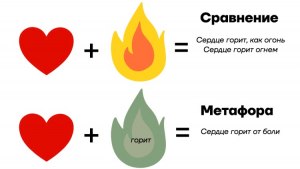 Персифляж - что это такое? Какие примеры?