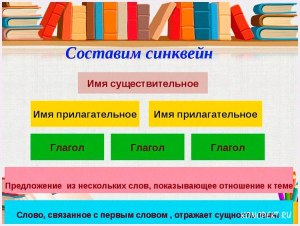 Горький "Гроза". Как составить синквейн к произведению, примеры?