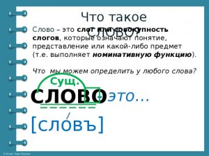 Что означает слово - усечённый?