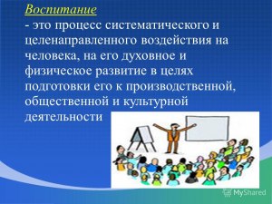 Лично вы что вкладываете в понятие воспитание человека?