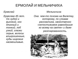 Тургенев "Ермолай и мельничиха". Как написать отзыв к рассказу?