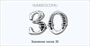 Как получить число 30 с помощью трех троек и знака плюс?