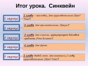 Мамин-Сибиряк "Медведко". Как составить синквейн к сказке, примеры?