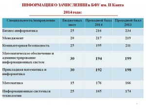 Можно поступить в колледж на бюджет, если уже есть высшее и среднее платно?