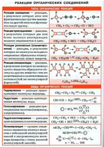 Как называется соединение из органической химии СН2=С(СН3)-СН(NН2)-СН2-СОН?