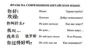 Как по-китайски сказать "Я из России"?