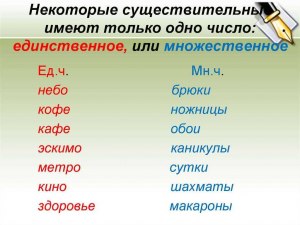 Как правильно написать слово "депо" во множественном числе?