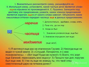 Слово "чтим" - какая часть речи?