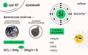 Элементу кремнию легче отдать или принять 4 электрона? Почему именно так?