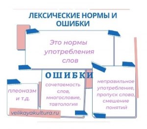 Почему часто пишут: не уверенный, что... Это ошибка?