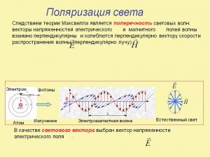 Что такое поляризация с точки зрения химии?