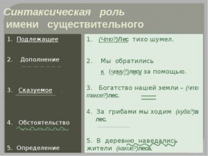 Может ли существительное "польза" сочетаться с глаголом "повысить"?