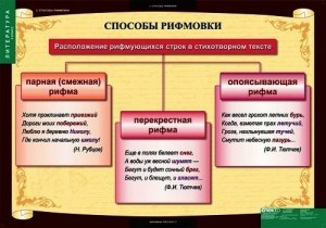 В каких стихах предлагается выбор или то, или другое?