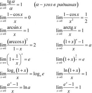 Что такое неопределенность?