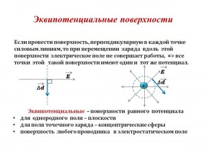 Что такое снулость?