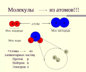 Ошибка ли, если человек всегда говорит "двухато́мная молекула"? Как верно?